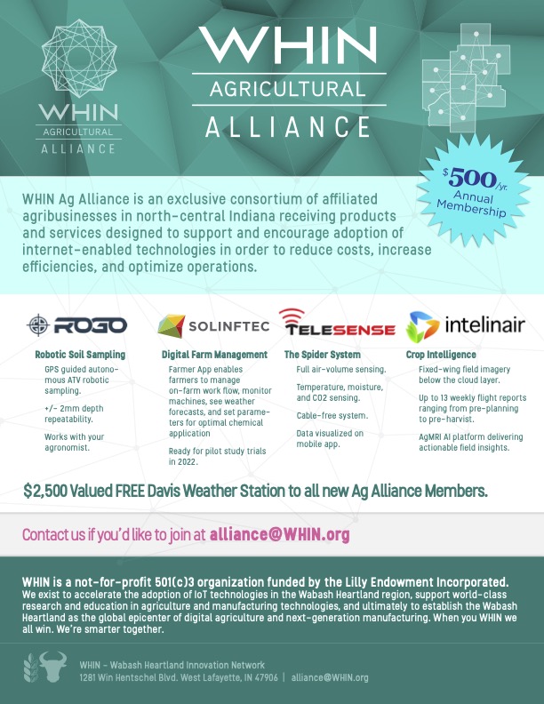 WHIN Ag Alliance